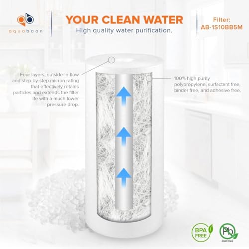5 Micron 10 x 4.5 Carbon Block Chlorine Reduction Cartrige and 2 Sediment Reduction Water Filter
