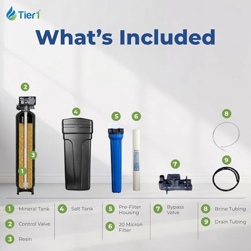 64 000 Grain Water Softener for 5