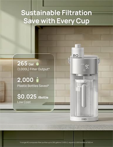 2 Pack Reverse Osmosis Water Filter (2 Count)
