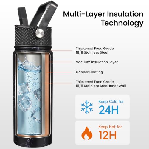 40 oz Insulated Stainless Steel Water Bottle with Straw Lid