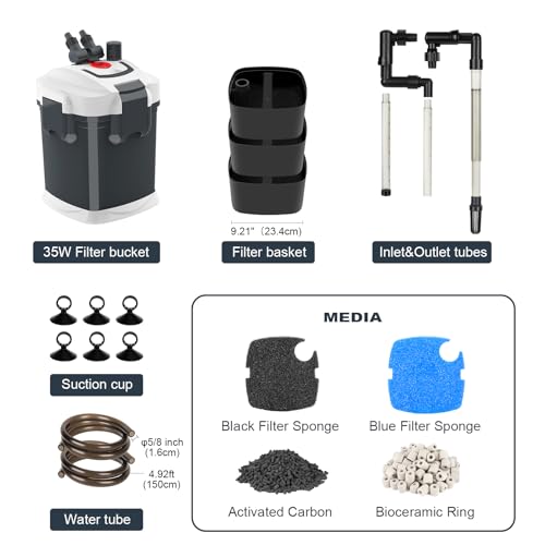 528GPH Canister Filter