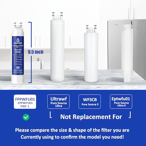 FPPWFU01 PWF 1 Water Filter Replacement for Frigidaire (6 Count)