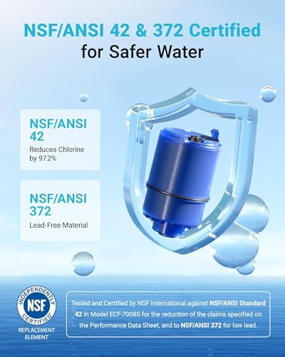 Faucet Filter Replacement