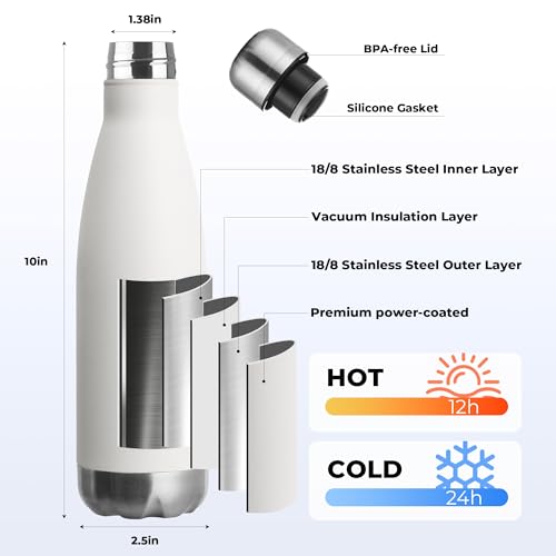 17oz Sport Water Bottle 4 Pack Vacuum Insulated Stainless Steel Leak (4 Count)