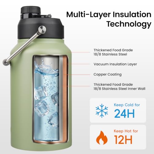 128 oz Insulated Stainless Steel Water Bottle Jug with Handle