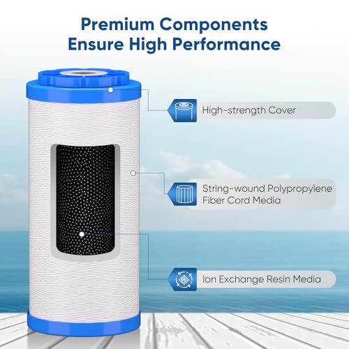 10"×4.5" String Wound Sediment Filter Compound With Iron Reducing Filter (2 Count)