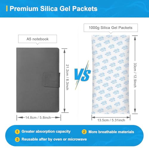 Large Desiccant Packs