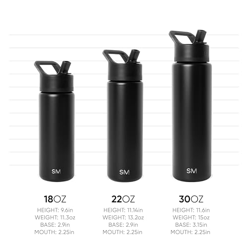 Kids Summit Water Bottle with Straw Lid