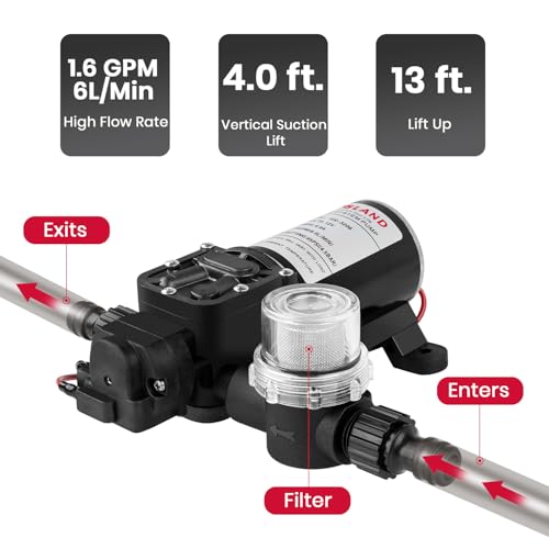 Portable Water Heater with Pump