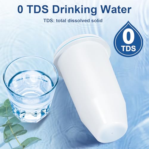 Advanced 6 Layer Water Filter Replacement for Zero Pitchers (18.99 Count)