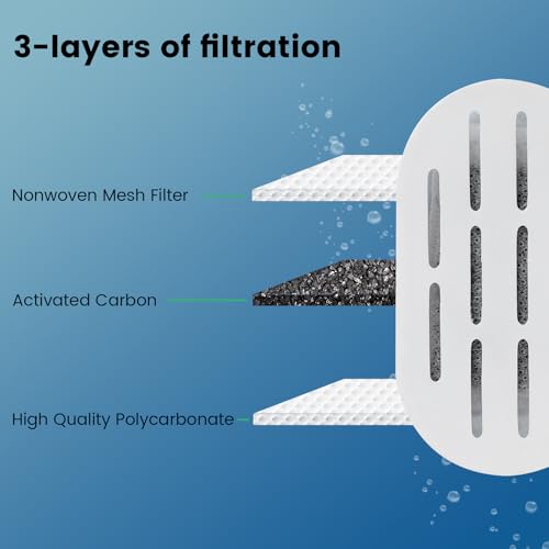 Cat Water Fountain Filter (16 Count)