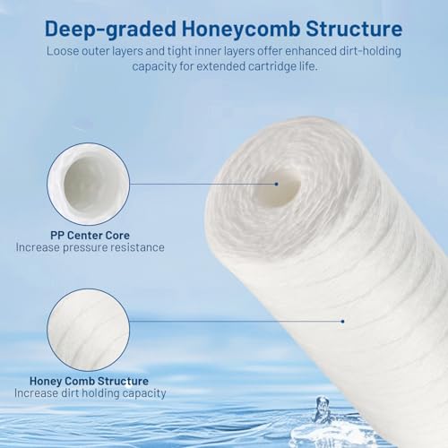 5 Micron 10" x 4.5" Whole House String Wound Water Filter Cartridge (3 Count)