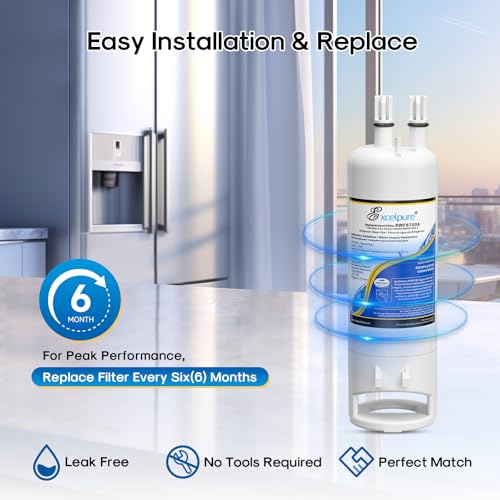 WHR1RXD1 Replacement for EDR1RXD1 Refrigerator Water Filter (2 Count)