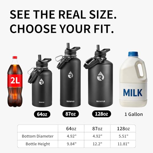 One Gallon Water Bottle Insulated 128 oz 2 Pack (2 Count)