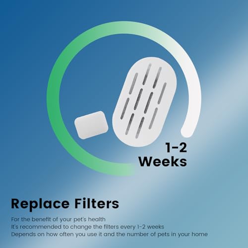 Cat Water Fountain Filter (16 Count)