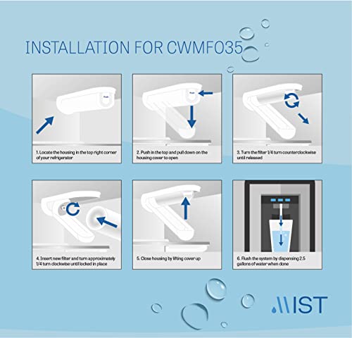 GSWF Water Filter Replacement Compatible with GE Models