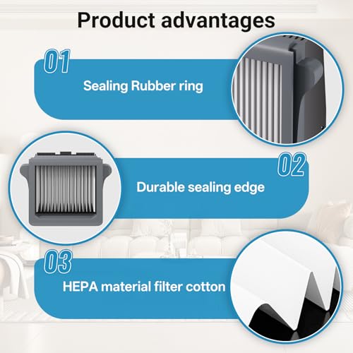 10 Pcs Vacuum Filter Replacement Compatible with Tineco S6 & S9 Mop (10 Count)