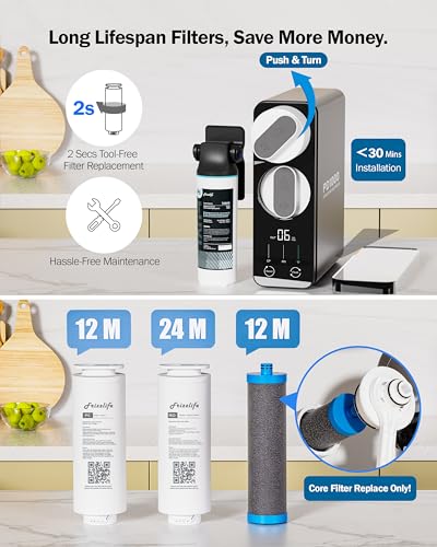 1000GPD Reverse Osmosis Water Filter