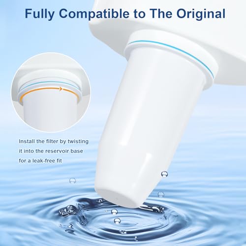Advanced 6 Layer Water Filter Replacement for Zero Pitchers (18.99 Count)