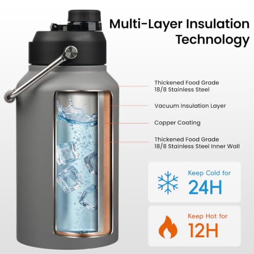 64 oz Insulated Stainless Steel Water Bottle Jug with Handle