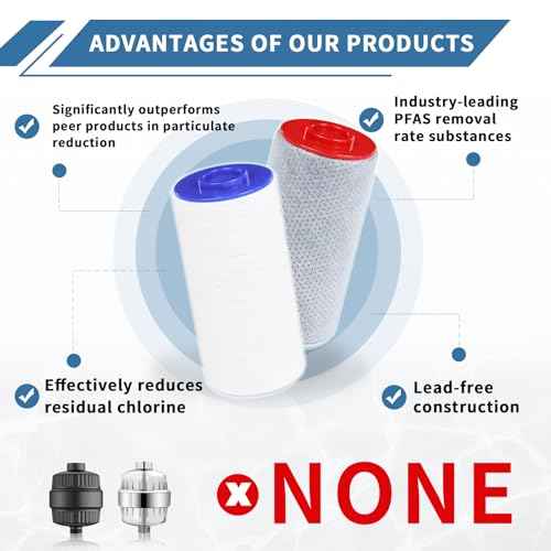 Replacement Filter Set Compatible with Weddell Duo Shower Water Filtration (8 Count)