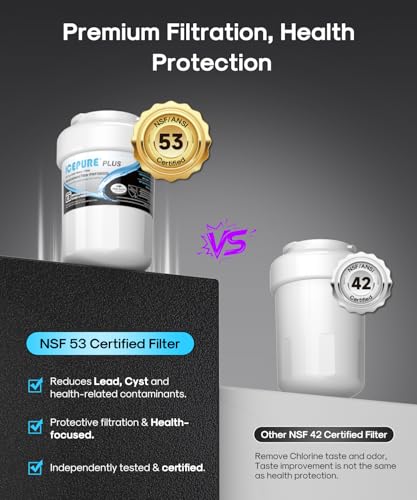 PLUS RWF0600B NSF (3 Count)