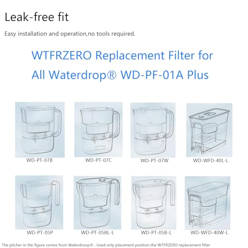 Alkaline Water Filter Replacement for All Waterdrop Pitcher and Dispenser Filtration System