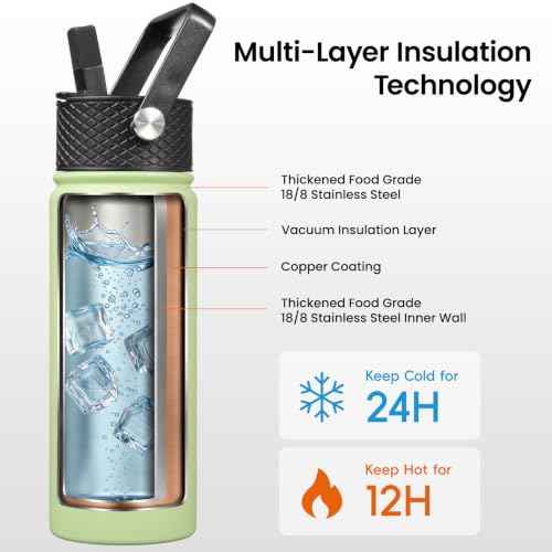 40 oz Insulated Stainless Steel Water Bottle with Straw Lid