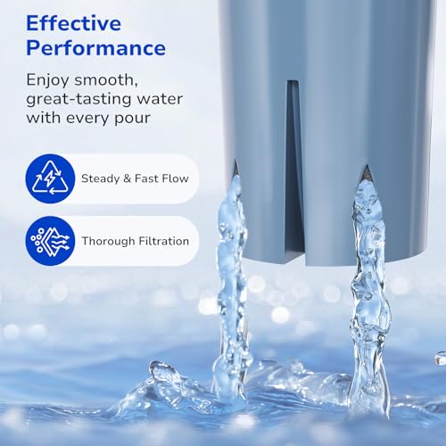 1 Pack Replacement Water Filter for Brita Pitchers and Dispensers