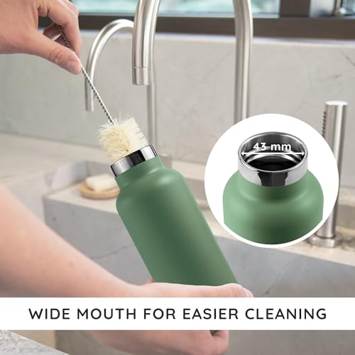 32oz Insulated Water Bottle