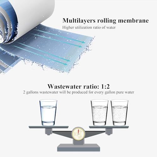 Replacement Filters Set for Geekpure 3 Stage Portable Aquarium Reverse Osmosis Water Filter
