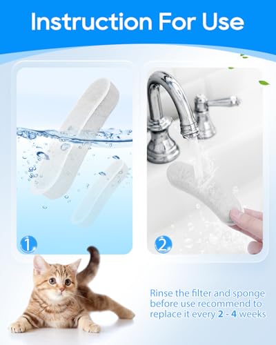 8 Pack Pet Water Fountain Filters for W600 Dog Water Bowl 205oz (12 Count)