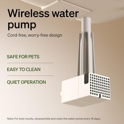 Cordless Cat Water Fountain