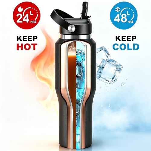 32oz Water Bottle