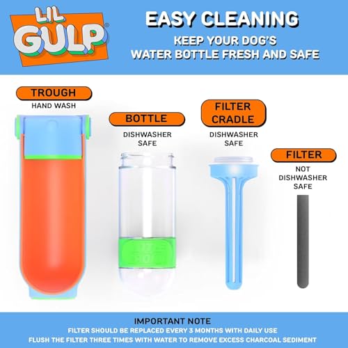 Lil Gulp Dog Water Bottle 15 Fl oz Filtered Portable Travel