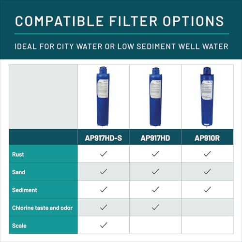 3M Aqua Pure AP900 Series Whole House Water Filter Cartridge AP917HD