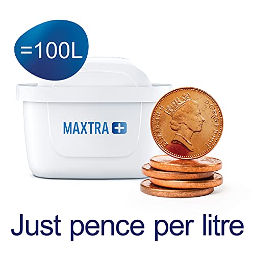 MAXTRA + Replacement Water Filter Cartridges (3 Count)