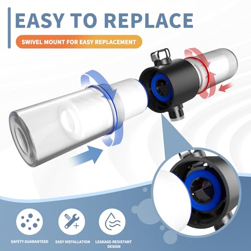 Shower Filter Compatible with Weddell Duo System