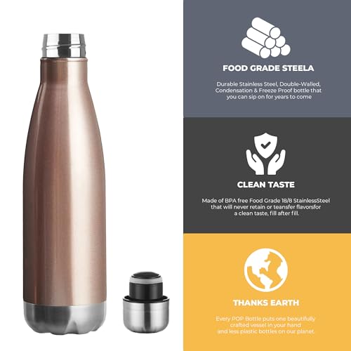 17oz Sport Water Bottle 12 Pack Vacuum Insulated Stainless Steel Leak (12 Count)