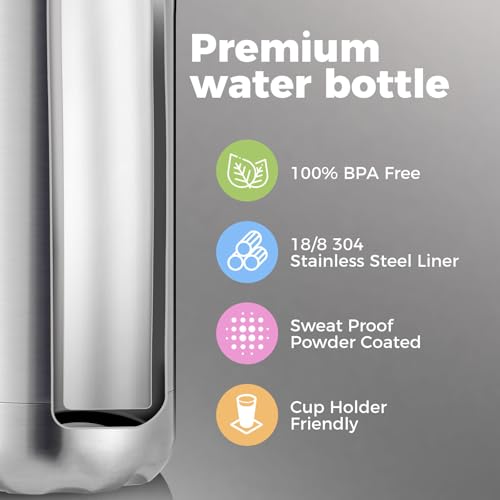 17oz Insulated Water Bottles MultiPack (4 Count)