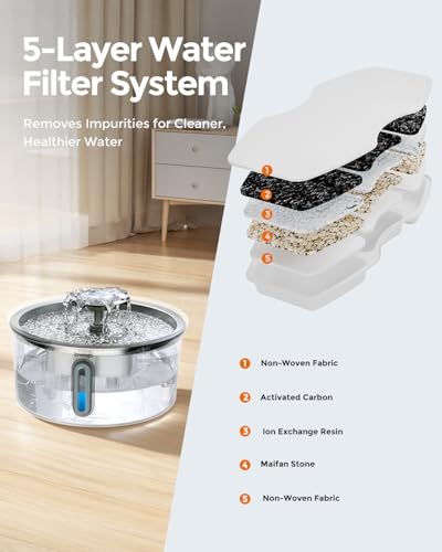 Cat Water Fountain Stainless Steel 3.2L