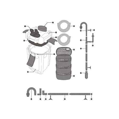 SunSun External Canister Filter for Aquariums 3 Stage Filtration System Quiet Operation Easy Maintenance 264 GPH Model HW