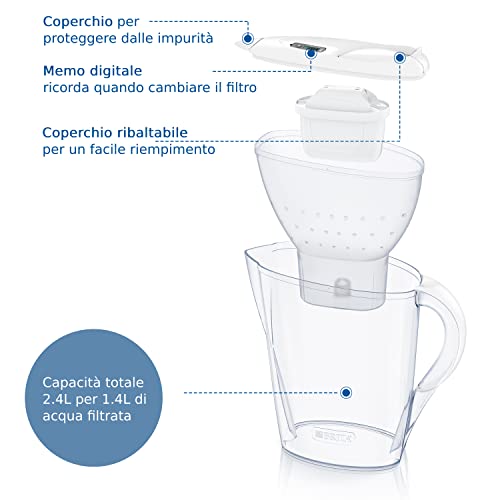 Marella Blue Water Filter Jug