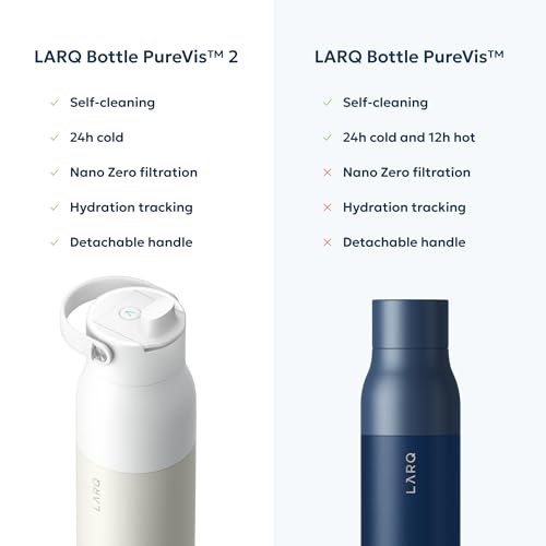 PureVis 2 Self Cleaning Water Bottle
