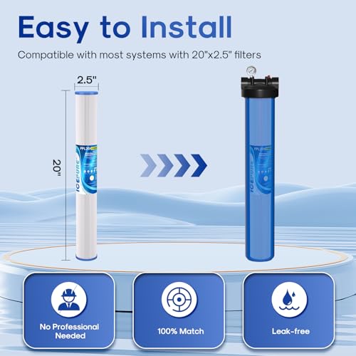 20 Micron 2.5" x 20" Whole House Pleated Sediment Water Filter Cartridge for Well Water (6 Count)