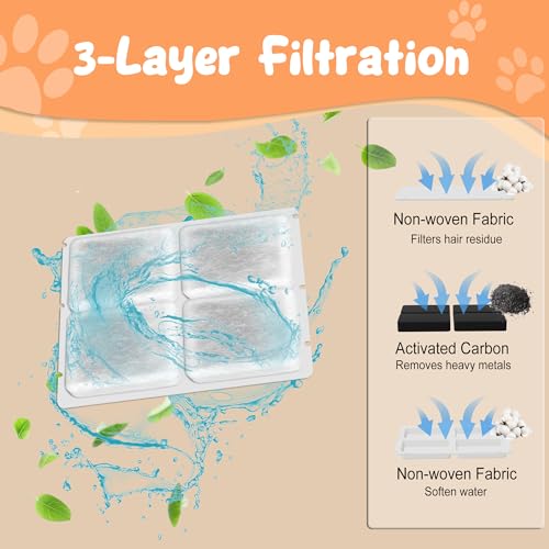 Stainless Steel Dog Fountain