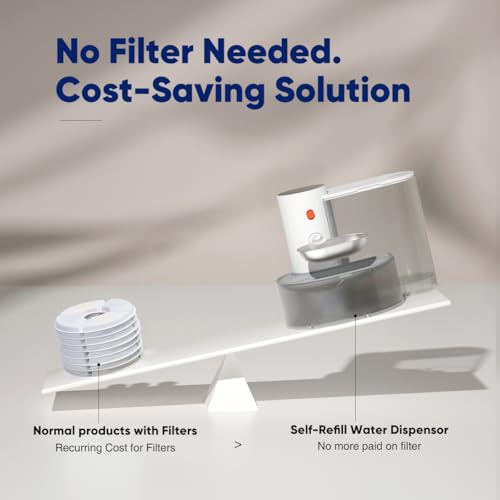Smart Pet Water Fountain