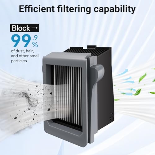 10 Pcs Vacuum Filter Replacement Compatible with Tineco S6 & S9 Mop (10 Count)