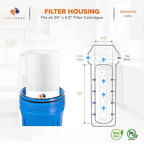 5 Micron 20 x 4.5 Whole House Water Filter Replacement Cartridge Set (6 Count)
