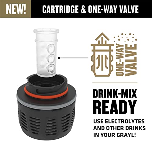 GeoPress One Way Drink Mix Valve